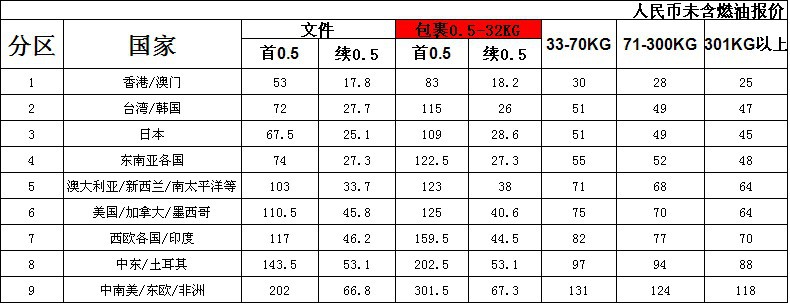 TK]97F63TE(%7OOT%VE(V35