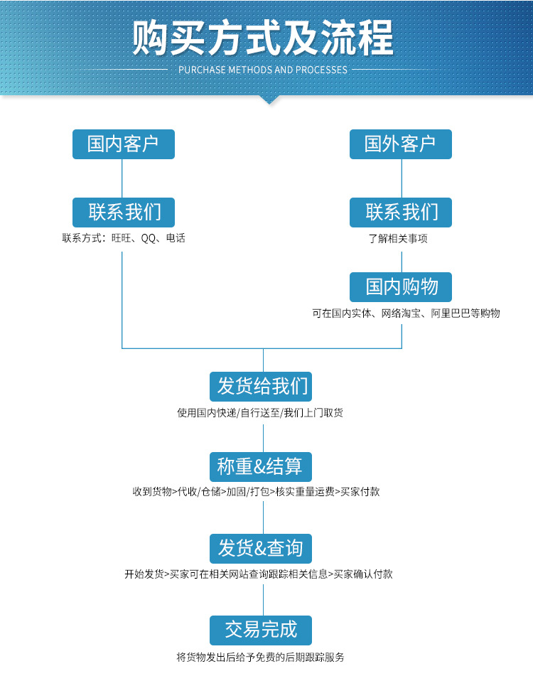 详情页_07