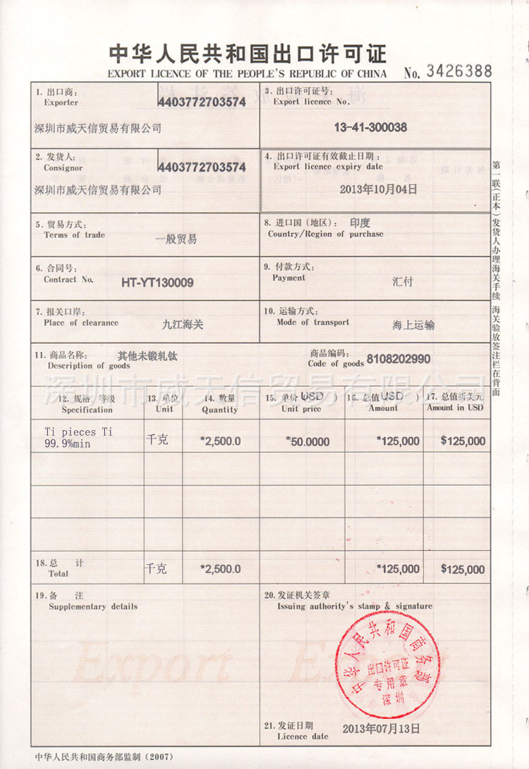 8108202990 其他未锻轧钛