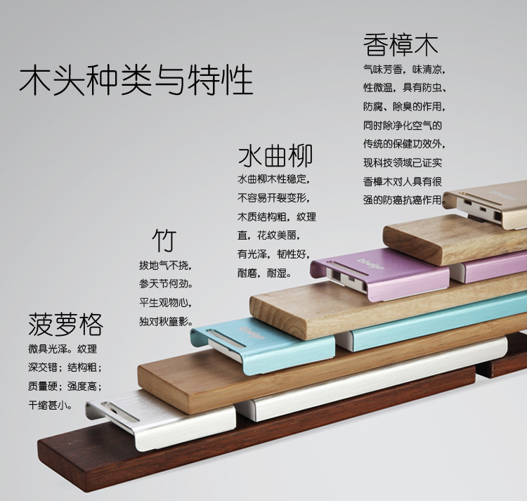 工艺技术4