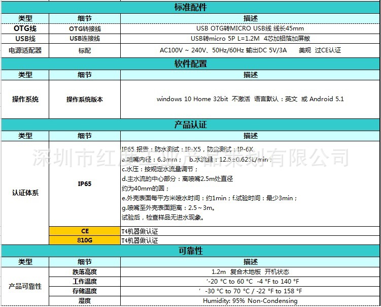 I16S 4G+二维码 配置表3