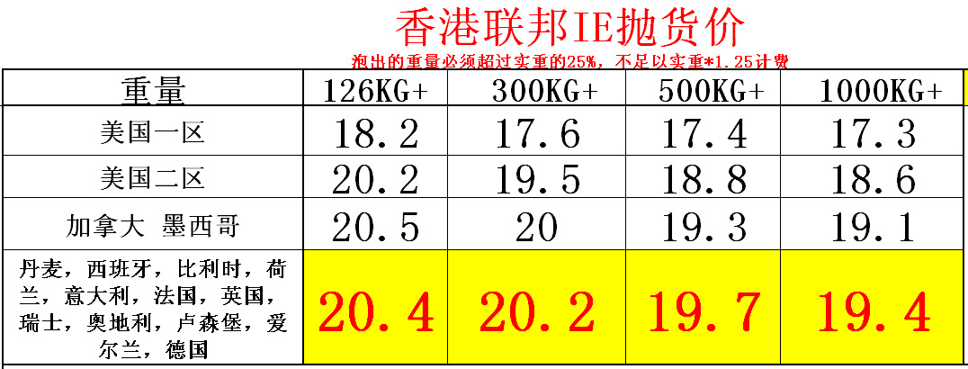 QQ图片20151125101507
