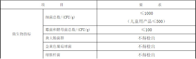 化妆水1