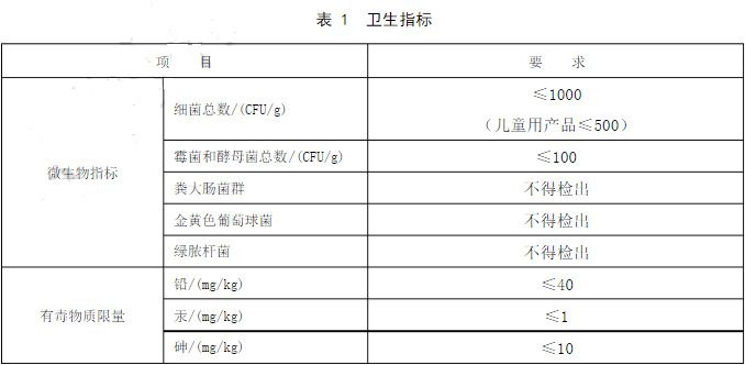 洗面奶1