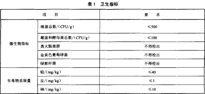 唇膏1